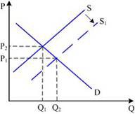 4946A2ED59B5D571198D5309529806C0