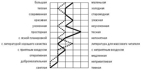 Описание: Картинка 2 из 391