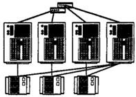 Топология N+1