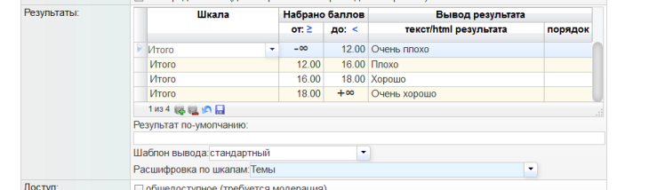 Таблица трансформации результатов