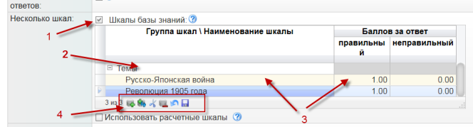 Шкалы Базы Знаний
